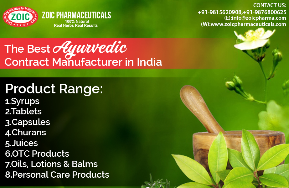 Ayurvedic Medicine Manufacturer in Bhubaneswar Herbal Products