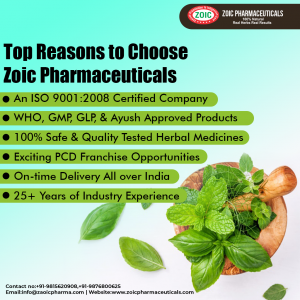 Best Calcium Syrup Manufacturers in India