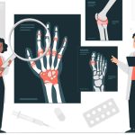 Orthocare Syrup Manufacturers In India