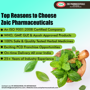 Best Calcium Syrup Manufacturers in India