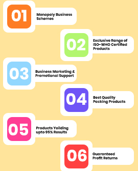 Ayurvedic PCD Franchise